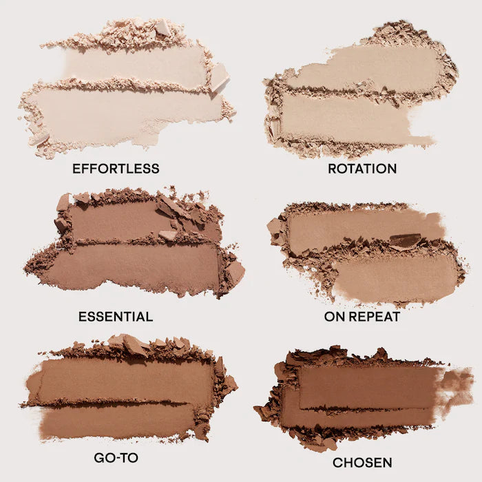 Paleta de Sombras MAJOR DIMENSION ESSENTIAL PATRICK TA