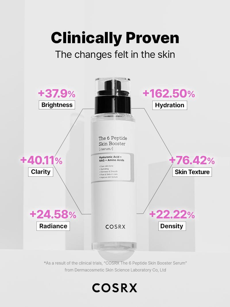Serum The 6 Peptide Skin Booster 150ml COSRX